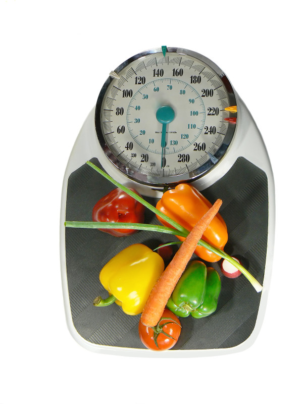 Controlling calories intake
