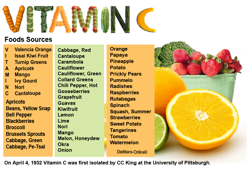 Vitamin C