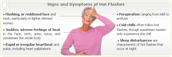 hot-flashes-symptoms