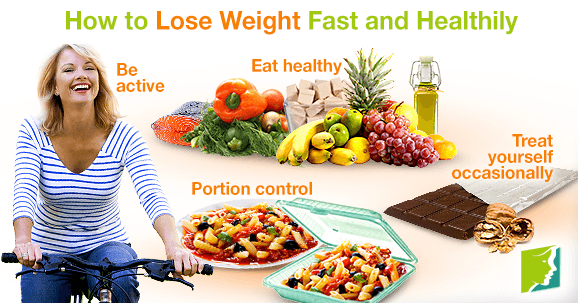 Developing weight loss plans
