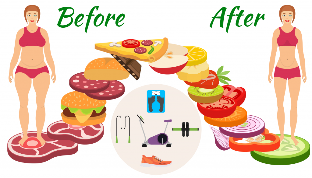 Keeping lean weight and healthy lifestyle 