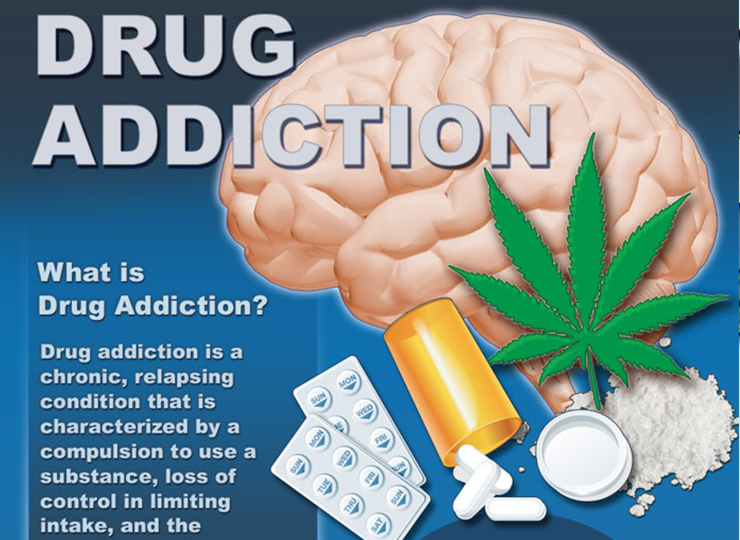 addiction